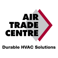 AIR TRADE CENTER отзив за услугите на АБК Системи